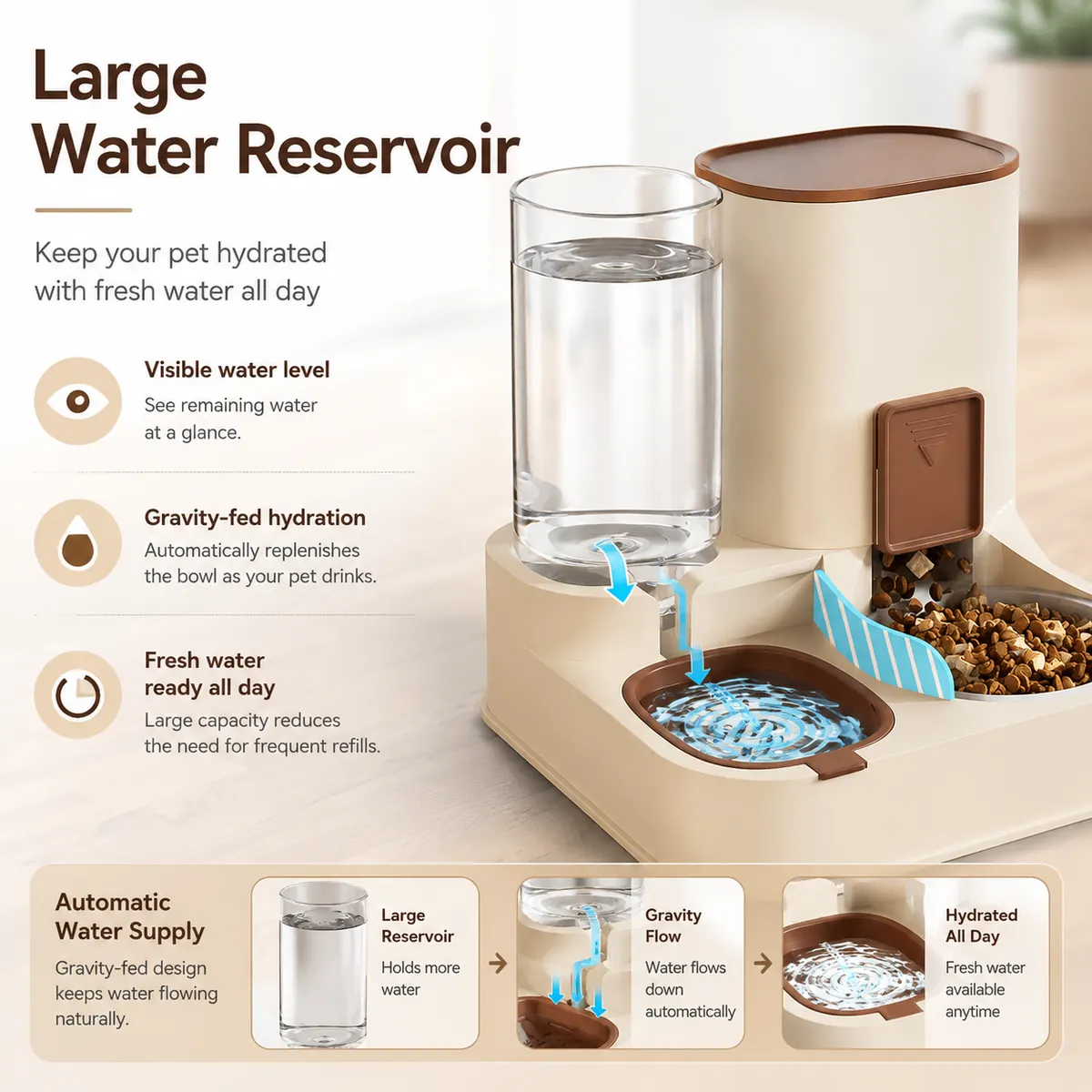 2-in-1 Pet Feeder wholesale product image 4