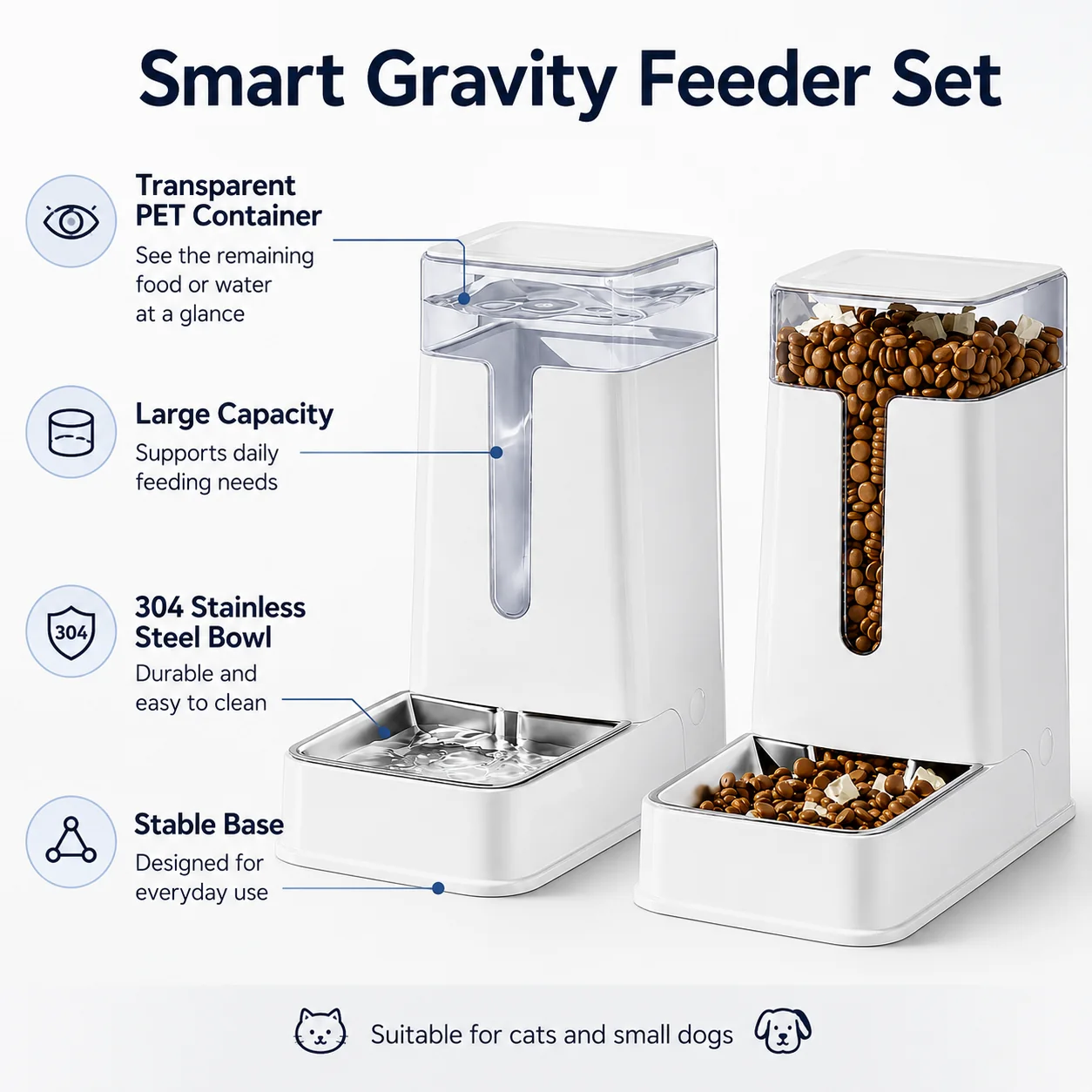 Dual Food and Water Pet Feeder wholesale product image 5