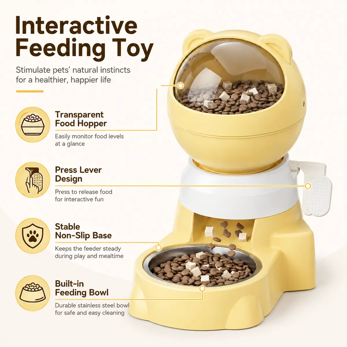 Yellow Smart Pet Feeder wholesale product image 3